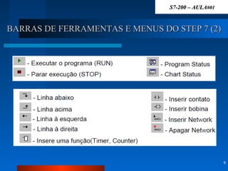 BARRAS DE FERRAMENTAS E MENUS DO STEP 7 (2)BARRAS DE FERRAMENTAS E MENUS DO STEP 7 (2)
9
S7-200 – AULAS7-200 – AULA#01#01
 