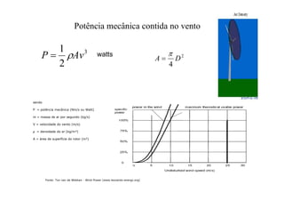 Potência mecânica contida no vento
sendo
P = potência mecânica (Nm/s ou Watt)
m = massa de ar por segundo (kg/s)
V = velocidade do vento (m/s)
ρ = densidade do ar (kg/m³)
A = área de superfície do rotor (m²)
Fonte: Ton van de Wekken - Wind Power (www.leonardo-energy.org)
3
2
1
Av
P 
 watts 2
4
D
A


 