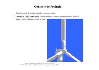 Controle de Potência
Tipos de controle de potência utilizados em turbinas eólicas:
• Controle de Passo (Pitch Control): ângulo de passo é variado de forma a diminuir o ângulo de
ataque e reduzir a potência extraída do vento
Fonte: Danish Wind Industry Association (windpower.org) e
Erich Hau, “Windkraftanlagen“ (título em alemão), Springer, Berlin, 4 ed., 2008.
 