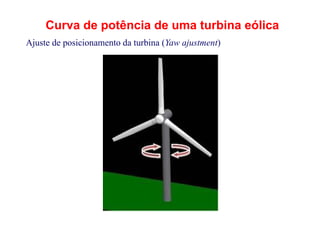 Ajuste de posicionamento da turbina (Yaw ajustment)
Curva de potência de uma turbina eólica
 