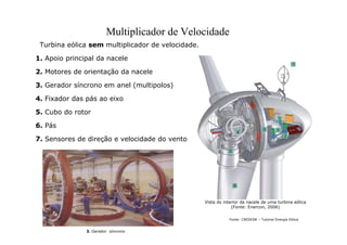 Multiplicador de Velocidade
Turbina eólica sem multiplicador de velocidade.
1. Apoio principal da nacele
2. Motores de orientação da nacele
3. Gerador síncrono em anel (multipolos)
4. Fixador das pás ao eixo
5. Cubo do rotor
6. Pás
7. Sensores de direção e velocidade do vento
Fonte: CRESESB – Tutorial Energia Eólica
Vista do interior da nacele de uma turbina eólica
(Fonte: Enercon, 2006)
3. Gerador síncrono
 