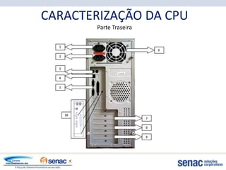 CARACTERIZAÇÃO DA CPU
        Parte Traseira
 