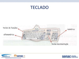 TECLADO
 
