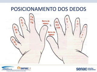 POSICIONAMENTO DOS DEDOS
 
