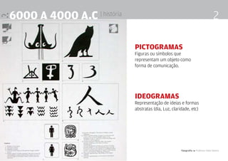 Tipografia 4 Professor Fabio Silveira
26000 a 4000 a.c | história
pictogramas
Figuras ou símbolos que
representam um objeto como
forma de comunicação.
Ideogramas
Representação de ideias e formas
abstratas (dia, Luz, claridade, etc)
 