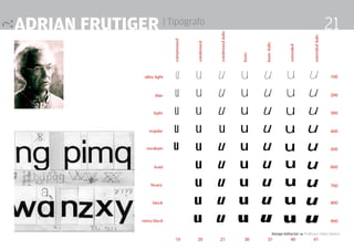adrian frutiger | Tipógrafo
Design Editorial 4 Professor Fabio Silveira
21
 