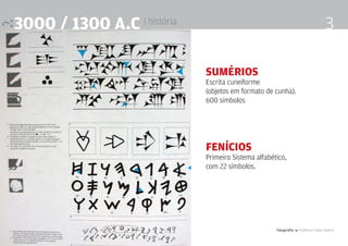 Tipografia 4 Professor Fabio Silveira
33000 / 1300 a.c | história
Sumérios
Escrita cuneiforme
(objetos em formato de cunha).
600 símbolos
Fenícios
Primeiro Sistema alfabético,
com 22 símbolos.
 