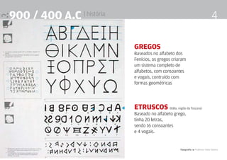 Tipografia 4 Professor Fabio Silveira
4900 / 400 a.c | história
Gregos
Baseados no alfabeto dos
Fenícios, os gregos criaram
um sistema completo de
alfabetos, com consoantes
e vogais, contruído com
formas geométricas
Etruscos (Itália, região da Toscana)
Baseado no alfabeto grego,
tinha 20 letras,
sendo 16 consoantes
e 4 vogais.
 