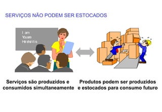 SERVIÇOS NÃO PODEM SER ESTOCADOS


       I am
       Y are
        ou
       He she it is
         / /




 Serviços são produzidos e  Produtos podem ser produzidos
consumidos simultaneamente e estocados para consumo futuro
 