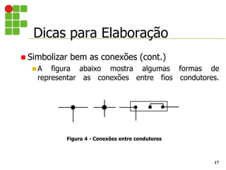 Dicas para Elaboração
17
 Simbolizar bem as conexões (cont.)
 A figura abaixo mostra algumas formas de
representar as conexões entre fios condutores.
Figura 4 - Conexões entre condutores
 