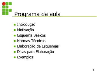 Programa da aula
2
 Introdução
 Motivação
 Esquema Básicos
 Normas Técnicas
 Elaboração de Esquemas
 Dicas para Elaboração
 Exemplos
 