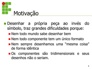 Motivação
6
 Desenhar a própria peça ao invés do
símbolo, traz grandes dificuldades porque:
 Nem todo mundo sabe desenhar bem
 Nem todo componente tem um único formato
 Nem sempre desenhamos uma “mesma coisa”
de forma idêntica
 Os componentes são tridimensionais e seus
desenhos não o seriam.
 