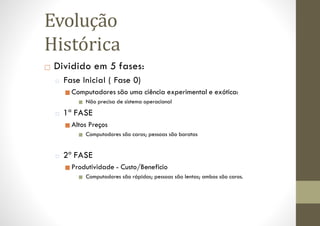Evolução
Histórica
□ Dividido em 5 fases:
□ Fase Inicial ( Fase 0)
■ Computadores são uma ciência experimental e exótica:
■ Não precisa de sistema operacional
□ 1ª FASE
■ Altos Preços
■ Computadores são caros; pessoas são baratas
□ 2ª FASE
■ Produtividade - Custo/Beneficio
■ Computadores são rápidos; pessoas são lentas; ambos são caros.
 