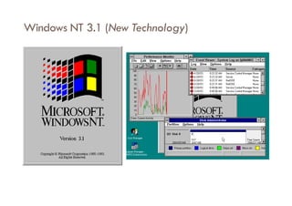 Windows NT 3.1 (New Technology)
 