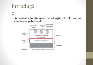 Introduçã
o
□ Representação da área de atuação do SO em um
sistema computacional.
 