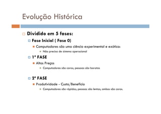 Evolução Histórica
Dividido em 5 fases:
Fase Inicial ( Fase 0)
Computadores são uma ciência experimental e exótica:
Não precisa de sistema operacional
1ª FASE
Altos Preços
Computadores são caros; pessoas são baratas
2ª FASE
Produtividade - Custo/Beneficio
Computadores são rápidos; pessoas são lentas; ambos são caros.
 