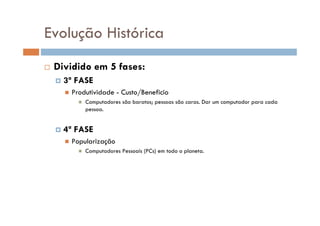 Dividido em 5 fases:
3ª FASE
Produtividade - Custo/Beneficio
Computadores são baratos; pessoas são caras. Dar um computador para cada
pessoa.
4ª FASE
Popularização
Computadores Pessoais (PCs) em todo o planeta.
Evolução Histórica
 