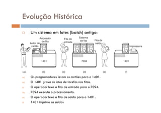 Um sistema em lotes (batch) antigo:
(a) Os programadores levam os cartões para o 1401.
(b) O 1401 grava os lotes de tarefas nas fitas.
(c) O operador leva a fita de entrada para o 7094.
(d) 7094 executa o processamento.
(e) O operador leva a fita de saída para o 1401.
(f) 1401 imprime as saídas
Evolução Histórica
 