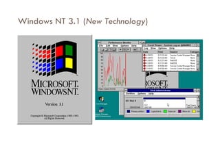 Windows NT 3.1 (New Technology)
 