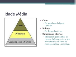 Idade Média
              • Clero
                ▫ Os membros da Igreja
                  Católica
              • Nobreza
                ▫ Os donos das terras
              • Camponeses e Servos
                ▫ Produziam para ambas as
                  classes. Cultivam a terra que
                  arrendavam em troca de
                  proteção militar e espiritual.
 