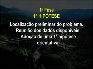 1ª Fase 
1ª HIPÓTESE 
Localização preliminar do problema. 
Reunião dos dados disponíveis. 
Adoção de uma 1ª hipótese 
orientativa. 
 