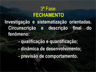 3ª Fase 
FECHAMENTO 
Investigação e sistematização orientadas. 
Circunscrição e descrição final do 
fenômeno: 
- qualificação e quantificação; 
- dinâmica de desenvolvimento; 
- previsão de comportamento. 
 