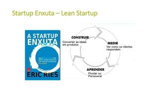 Startup Enxuta – Lean Startup
 