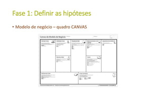 Fase 1: Definir as hipóteses
• Modelo de negócio – quadro CANVAS
 