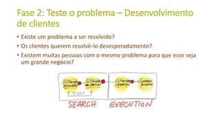 Fase 2: Teste o problema – Desenvolvimento
de clientes
• Existe um problema a ser resolvido?
• Os clientes querem resolvê-lo desesperadamente?
• Existem muitas pessoas com o mesmo problema para que esse seja
um grande negócio?
 