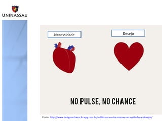 Necessidade Desejo
Fonte: http://www.designontherocks.xpg.com.br/a-diferenca-entre-nossas-necessidades-e-desejos/
 