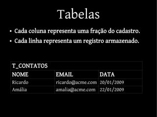 Fundamentos de  PHP, phpMyAdmin e MySQL (parte 1)