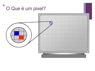 Como funciona a internet