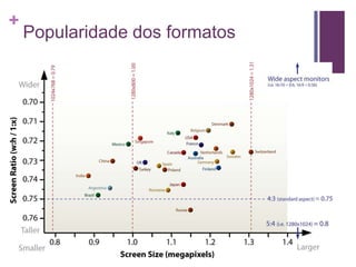 Algumas siglasTCP-IPHTTPFTPSMTPWWWHTMLURL