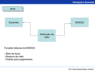 Moeda Escambo MOEDA Atribuição de valor Funções básicas da MOEDA: - Meio de troca - Reserva de valor - Padrão para pagamentos  Introdução à Economia Prof. Celso Ricardo Salazar Valentim 