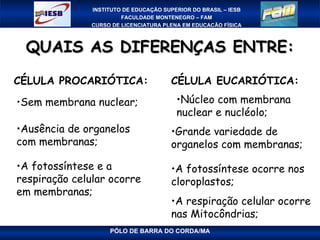 QUAIS AS DIFERENÇAS ENTRE: A fotossíntese e a respiração celular ocorre em membranas;  A fotossíntese ocorre nos cloroplastos; A respiração celular ocorre nas Mitocôndrias; CÉLULA PROCARIÓTICA: CÉLULA EUCARIÓTICA: Sem membrana nuclear; Ausência de organelos com membranas; Núcleo com membrana nuclear e nucléolo; Grande variedade de organelos com membranas; 