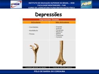 Depressões  PÓLO DE BARRA DO CORDA/MA 