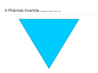 A Pirâmide Invertida   (AMBROSE E HARRIS, 2009, p. 20)
 
