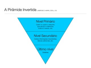 A Pirâmide Invertida   (AMBROSE E HARRIS, 2009, p. 20)




                    Nível Primário
                    Quem ou qual é o assunto;
                     que serviço é oferecido;
                      onde é o evento, etc.




                  Nível Secundário
                  Outras informações importantes;
                       leituras adicionais, etc.




                       Último nível
                               Detalhes
 