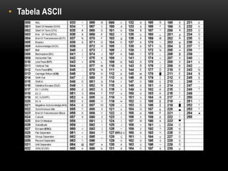 • Tabela ASCII
 