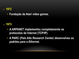 o 1972
  • Fundação da Atari vídeo games.


o 1973
  • A ARPANET implementou completamente os
    protocolos da Internet (TCP/IP).
  • A PARC (Palo Alto Research Center) desenvolveu os
    padrões para a Ethernet.
 