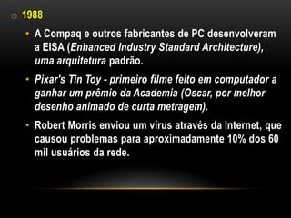 o 1988
  • A Compaq e outros fabricantes de PC desenvolveram
    a EISA (Enhanced Industry Standard Architecture),
    uma arquitetura padrão.
  • Pixar's Tin Toy - primeiro filme feito em computador a
    ganhar um prêmio da Academia (Oscar, por melhor
    desenho animado de curta metragem).
  • Robert Morris enviou um vírus através da Internet, que
    causou problemas para aproximadamente 10% dos 60
    mil usuários da rede.
 