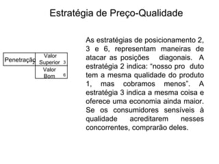 Estratégia de Preço-Qualidade

                          As estratégias de posicionamento 2,
                          3 e 6, representam maneiras de
             Valor        atacar as posições diagonais. A
Penetração Superior
         2            3
             Valor
                          estratégia 2 indica: “nosso pro duto
             Bom      6   tem a mesma qualidade do produto
                          1, mas cobramos menos”. A
                          estratégia 3 indica a mesma coisa e
                          oferece uma economia ainda maior.
                          Se os consumidores sensíveis à
                          qualidade     acreditarem     nesses
                          concorrentes, comprarão deles.
 
