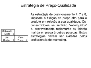 Estratégia de Preço-Qualidade

                           As estratégia de posicionamento 4, 7 e 8,
                           implicam a fixação de preço alto para o
                           produto em relação a sua qualidade. Os
                           consumidores se sentirão “extorquidos”
                           e, provavelmente reclamarão ou falarão
Cobrando
 Muito     4
                           mal da empresa à outras pessoas. Estas
 Um            Valor       estratégias devem ser evitadas pelos
Roubo      7   Fraco   8   profissionais de marketing.
 