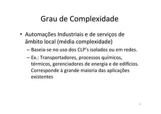 Grau	
  de	
  Complexidade	
  	
  
22	
  
•  Automações	
  Industriais	
  e	
  de	
  serviços	
  de	
  
âmbito	
  local	
  (média	
  complexidade)	
  
– Baseia-­‐se	
  no	
  uso	
  dos	
  CLP’s	
  isolados	
  ou	
  em	
  redes.	
  
– Ex.:	
  Transportadores,	
  processos	
  químicos,	
  
térmicos,	
  gerenciadores	
  de	
  energia	
  e	
  de	
  edilcios.	
  
Corresponde	
  à	
  grande	
  maioria	
  das	
  aplicações	
  
existentes	
  
 