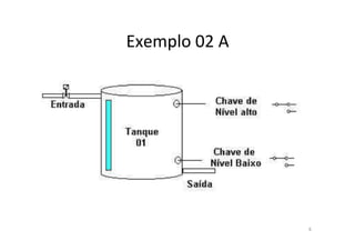 Exemplo	
  02	
  A	
  
8	
  
 