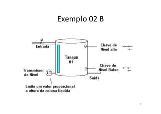 Exemplo	
  02	
  B	
  
9	
  
 
