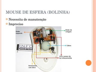 MOUSE DE ESFERA (BOLINHA)
 Necessita de manutenção
 Impreciso
 