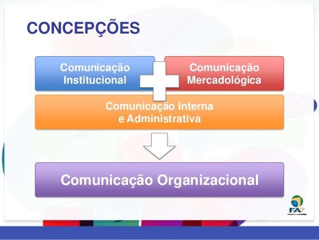 Jornalismo empresarial customizado na comunicação ...