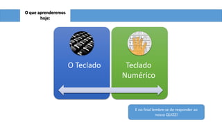 O que aprenderemos
hoje:
E no final lembre-se de responder ao
nosso QUIZZ!
O Teclado Teclado
Numérico
 