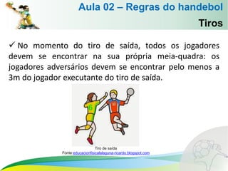  No momento do tiro de saída, todos os jogadores
devem se encontrar na sua própria meia-quadra: os
jogadores adversários devem se encontrar pelo menos a
3m do jogador executante do tiro de saída.
Tiros
Aula 02 – Regras do handebol
Tiro de saída
Fonte:educacionfisicalalaguna-ricardo.blogspot.com
 